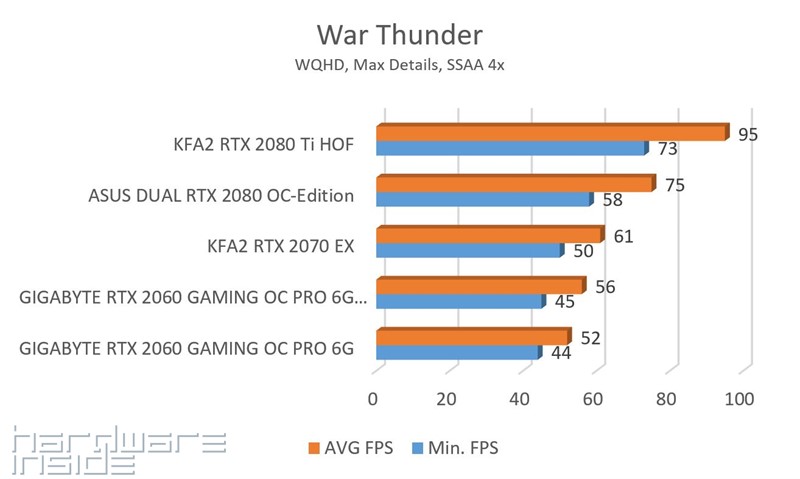 War Thunder