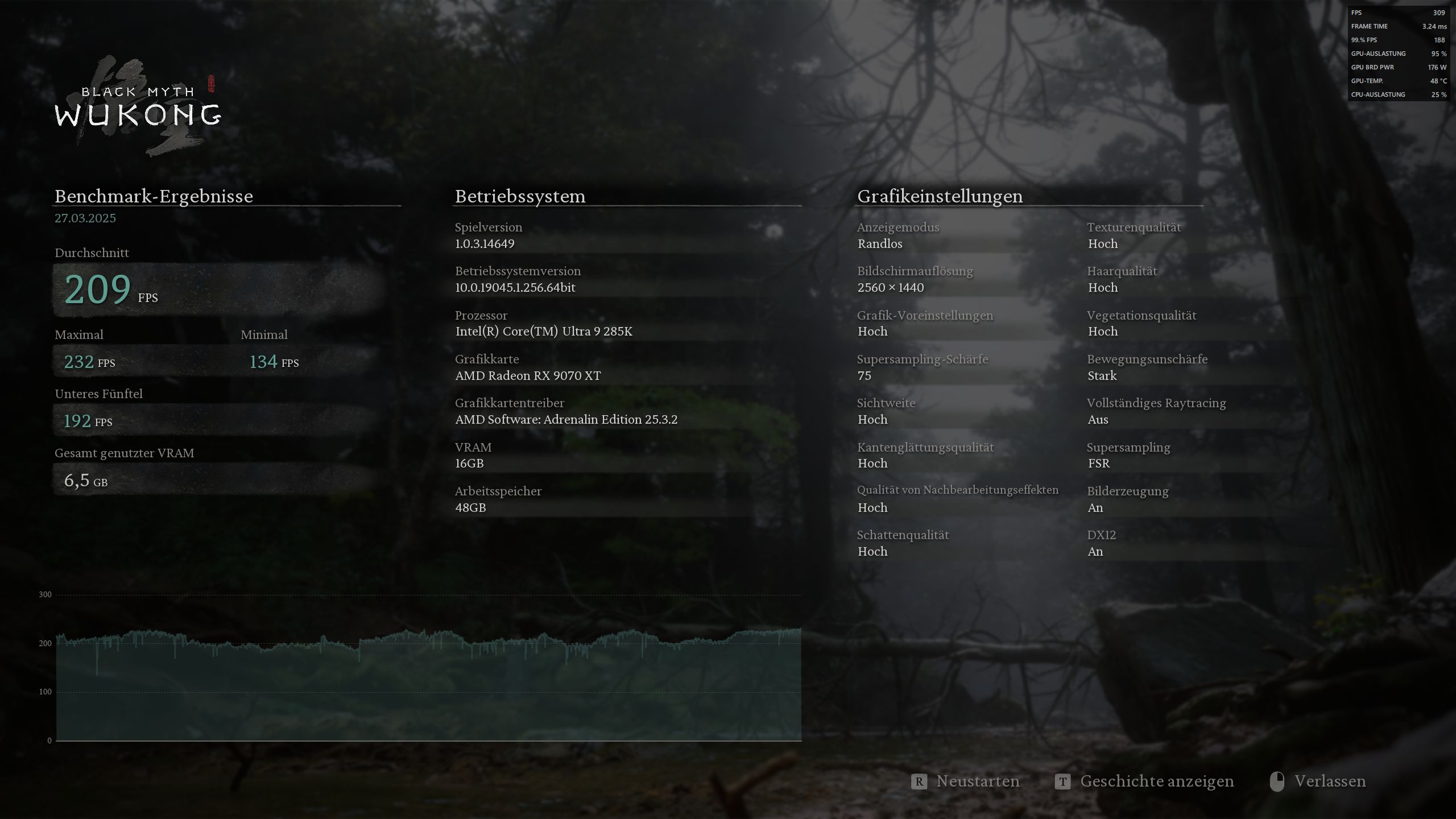 WUKONG 9070XT Oc_-200 MHz GPU-0.140 offset.jpg