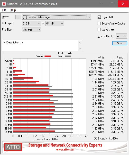 XPG_Spectrix_S40G_ATTO.JPG