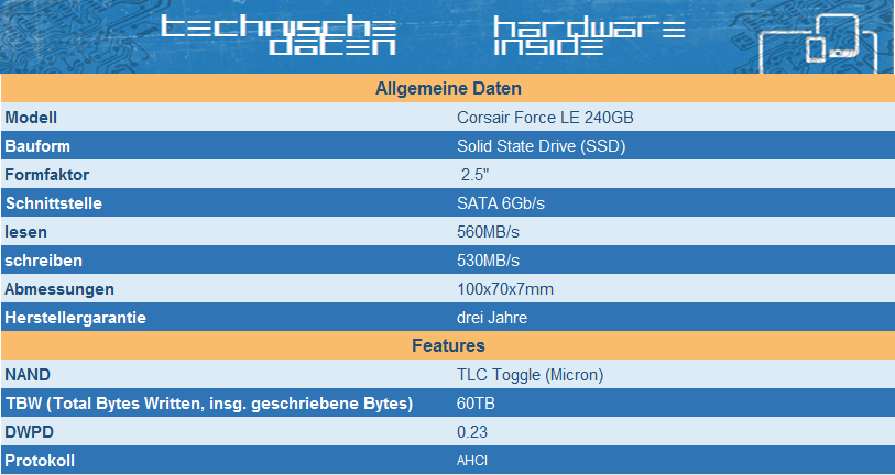 Zwei SSD Festplatten im Vergleichstest